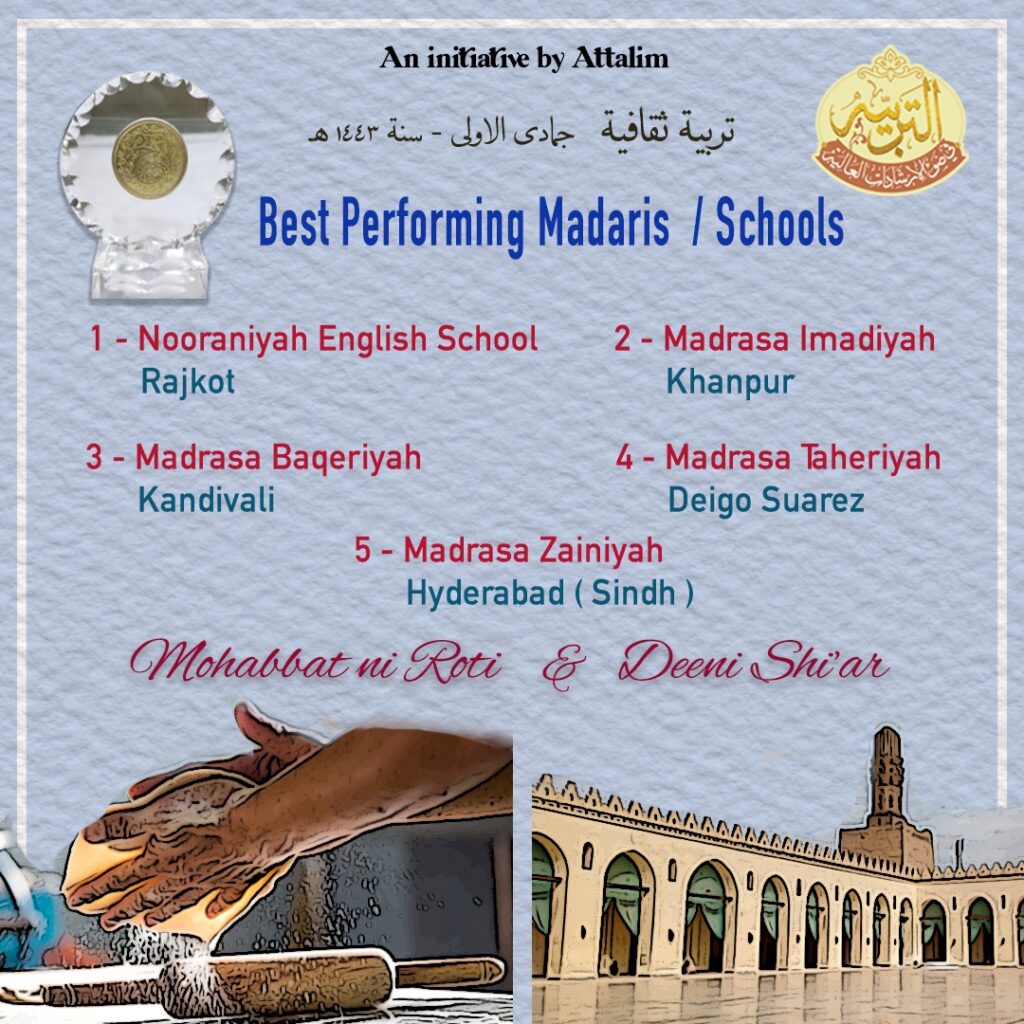 Best Attalim School - Nooraniyah English School, Rajkot